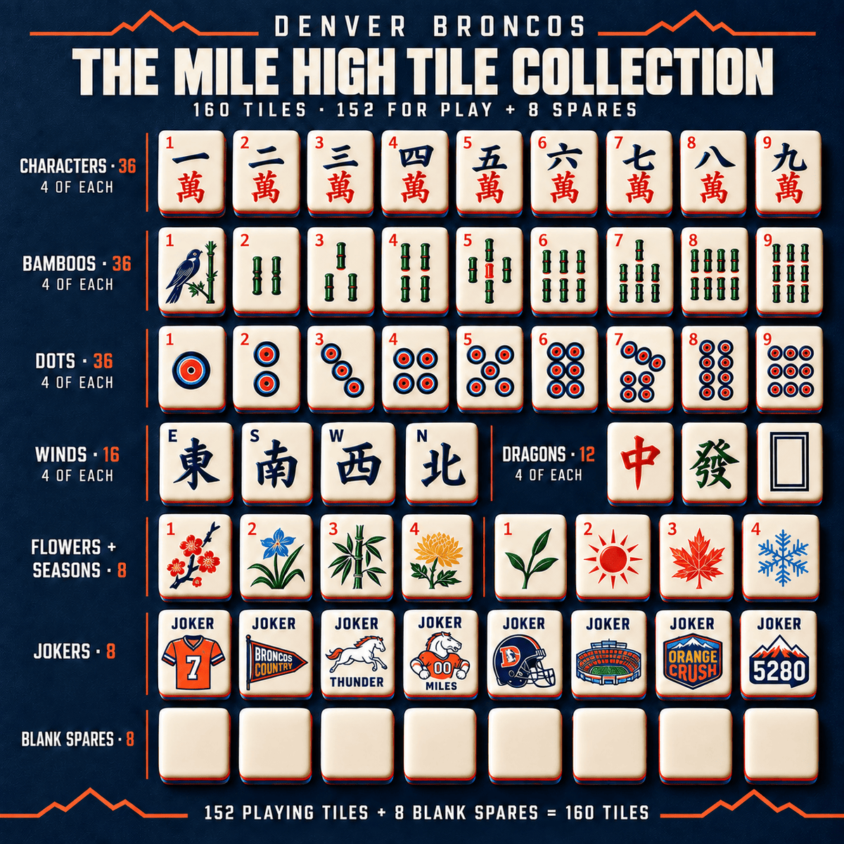 Premium DVBC Mahjong Tiles Set TTMH